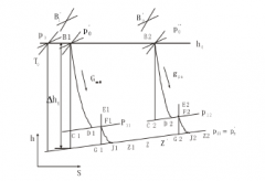 杭州廷杰电子配件生产有限公司倒序算法在水泵中的应用